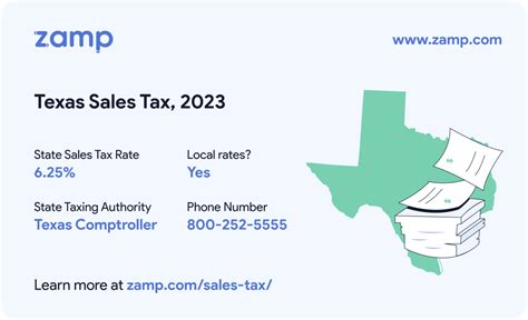 Understanding Texas Sales Tax