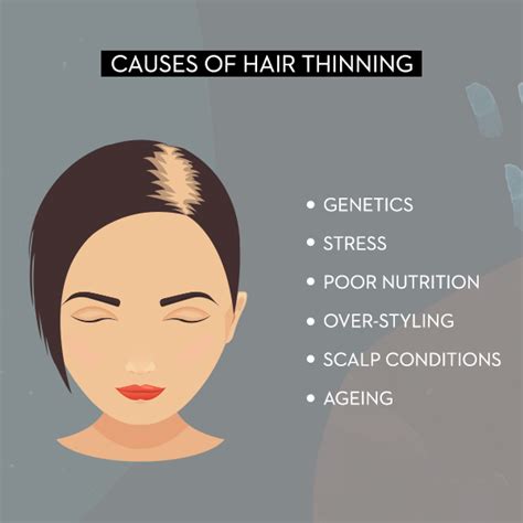 Understanding Thin Hair: Causes and Effects