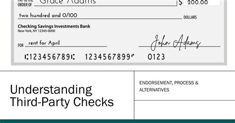 Understanding Third-Party Checks