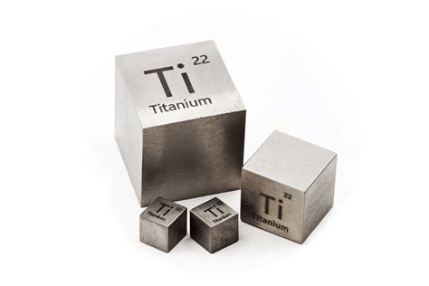 Understanding Titanium Pricing