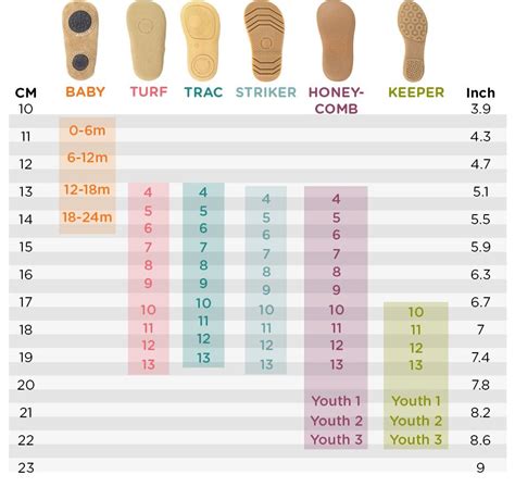 Understanding Toddler Shoe Sizing