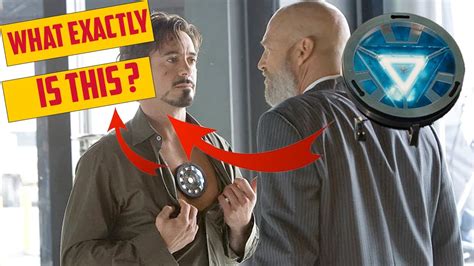 Understanding Tony Stark Chests