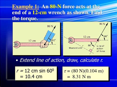 Understanding Torque