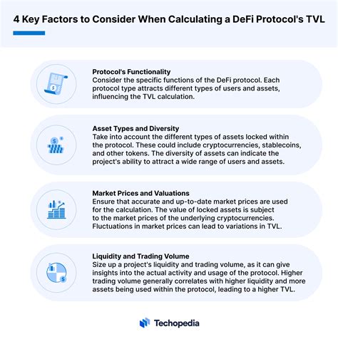 Understanding Total Value Locked (TVL): A Critical Metric for DeFi Assessment