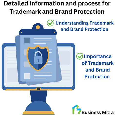 Understanding Trademark Protection