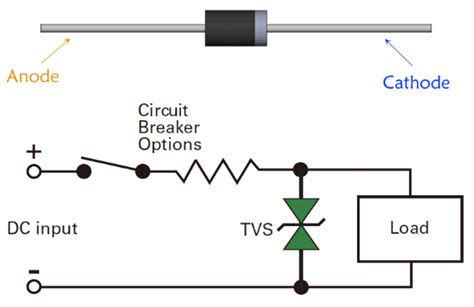 Understanding Transient Voltage Suppressors (TVS Diodes)