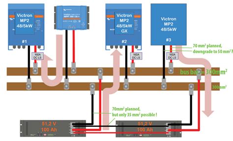 Understanding Travel 3X USBAR: Power, Connectivity, and Style in One