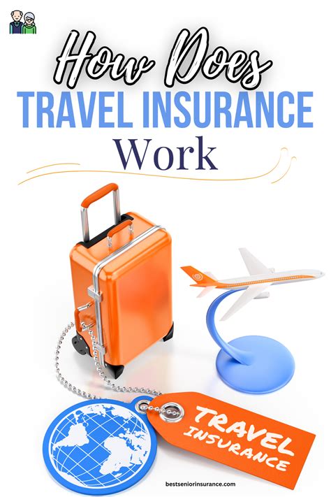 Understanding Travel Insurance and Its Benefits