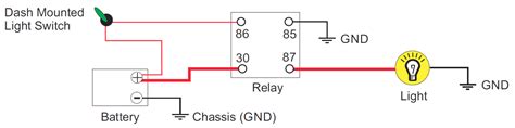 Understanding Tyco Electronics Relays