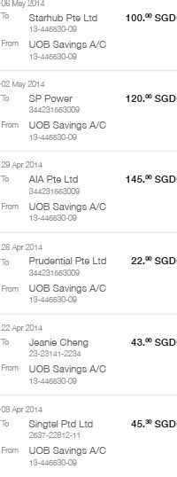 Understanding UOB's Cashier Order Fees: A Comprehensive Guide