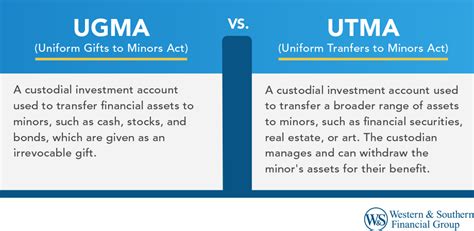 Understanding UTMA Accounts and Their Tax Implications