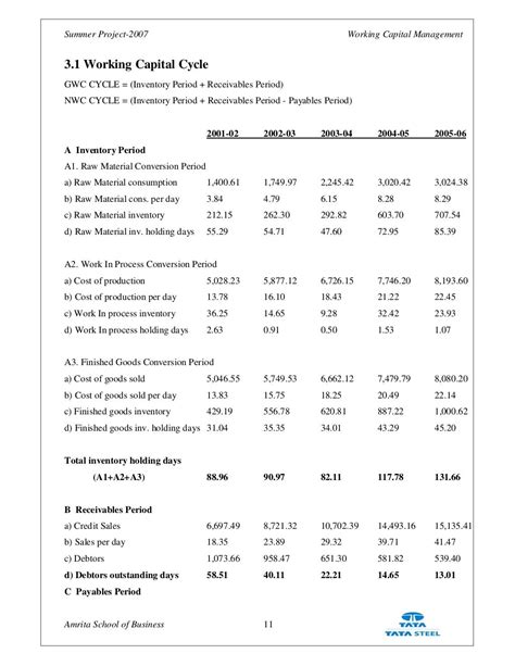 Understanding United States Steel: A Financial Overview