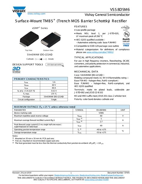 Understanding VSS8D5M6HM3/H