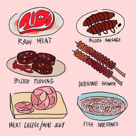 Understanding Vampfood