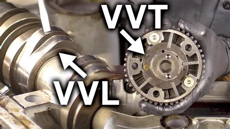 Understanding Variable Valve Timing: The Basics