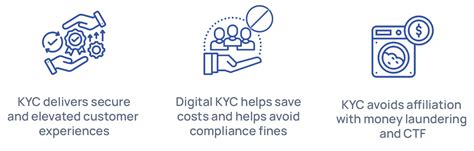 Understanding Vauld KYC: A Comprehensive Guide for Enhancing Security and Trust