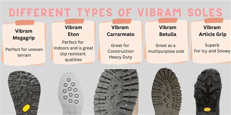 Understanding Vibram Soles