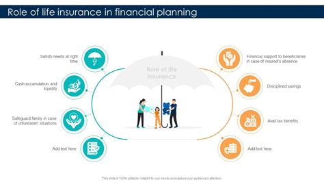 Understanding Viewpoint Financial Life Insurance