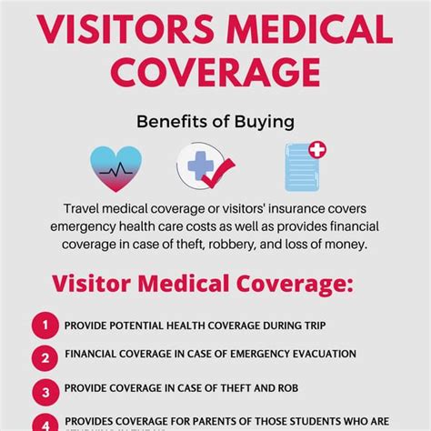 Understanding Visitor Medical Insurance