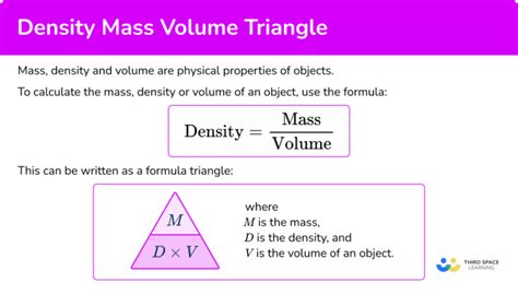 Understanding Volume and Density: The Interplay of Space and Mass