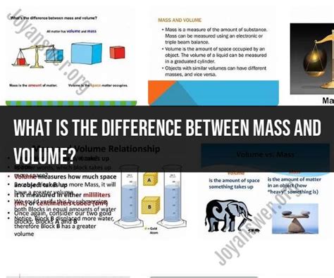 Understanding Volume and Mass