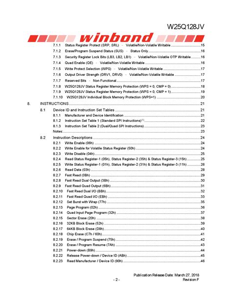 Understanding W25Q128JVEIQ: A Closer Look