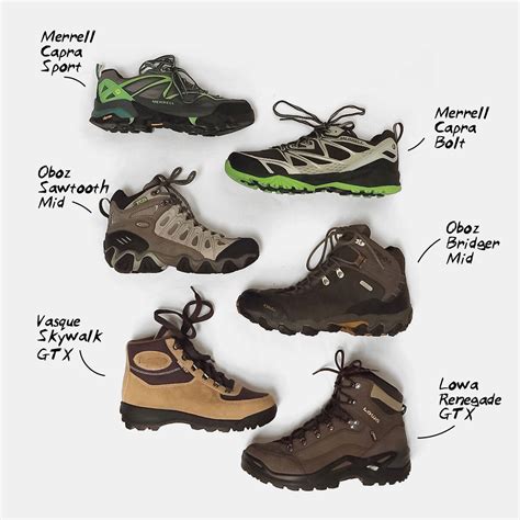 Understanding Walking Boot Types