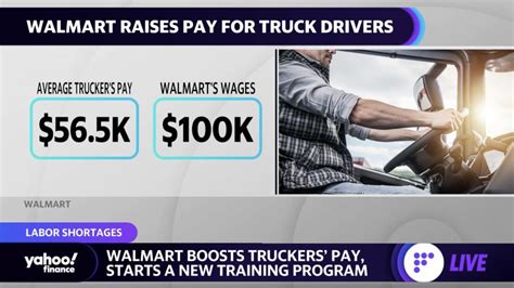 Understanding Walmart Truck Driver Compensation