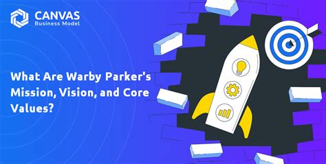 Understanding Warby Parker's Mission