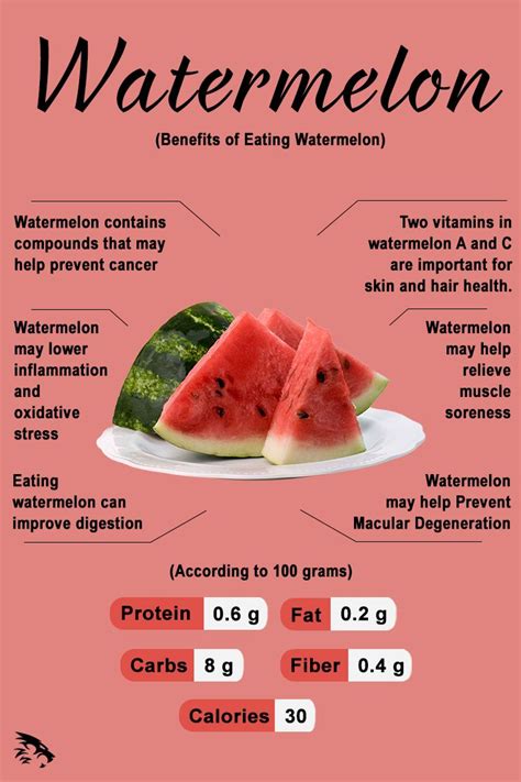 Understanding Watermelon Nutrient Needs