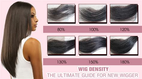 Understanding Wig Density: The Key to Natural-Looking Hair