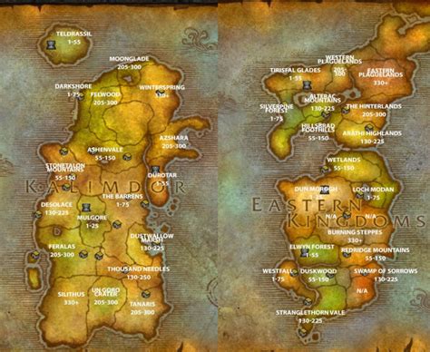 Understanding WoW Classic Leveling