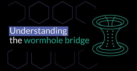 Understanding Wormhole: The Multi-Chain Bridge Revolution