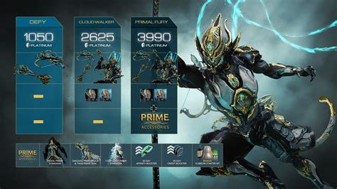 Understanding Wukong Prime's Value