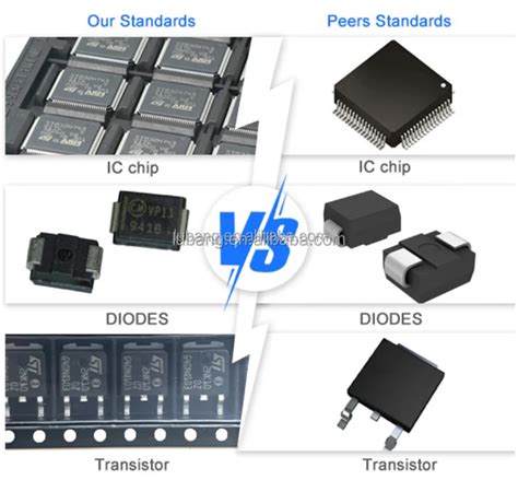 Understanding XC4013E-3PQ240I: A Foundation for Success