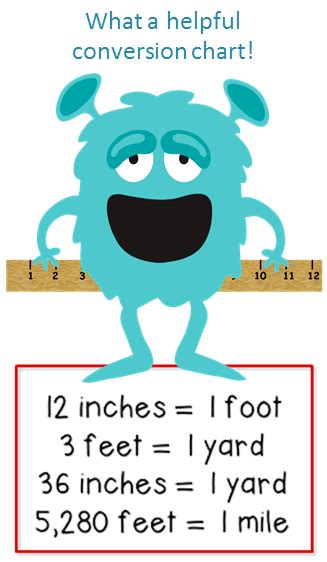 Understanding Yards and Miles