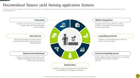 Understanding Yield Partners: Services and Features