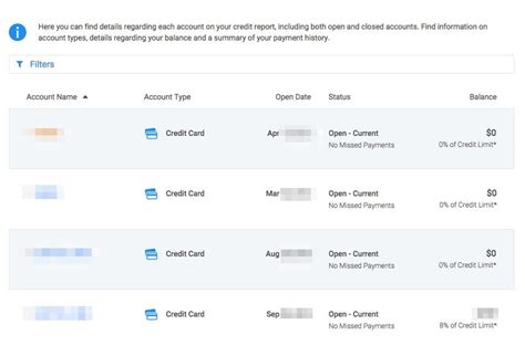 Understanding Your Account Opening Status