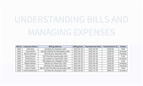 Understanding Your Bills: A Comprehensive Guide to Managing Expenses