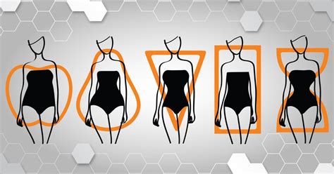 Understanding Your Body Type: The Key to Perfect Fit