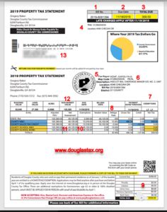 Understanding Your Douglas County Property Tax Bill