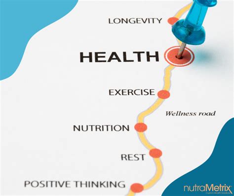 Understanding Your Health Journey