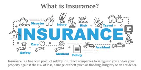 Understanding Your Insurance Options with One America