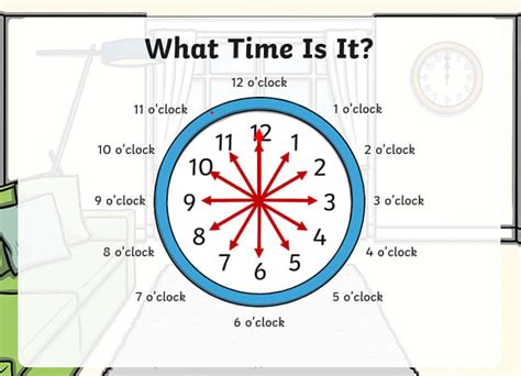 Understanding Your Needs, Round-the-Clock