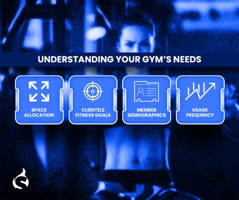 Understanding Your Needs: The Foundation of Gym Clothing Success