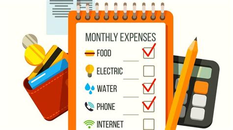 Understanding Your Needs and Expenses