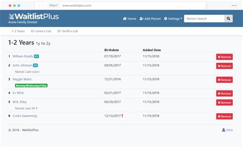 Understanding Your Waitlist Status