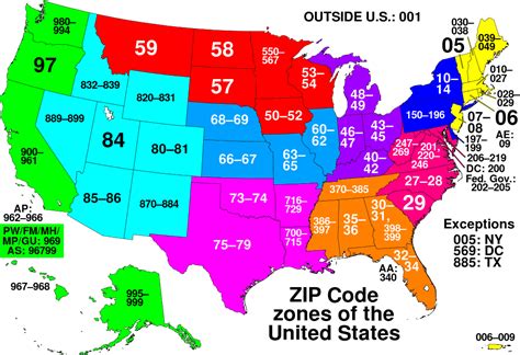 Understanding Zip Codes