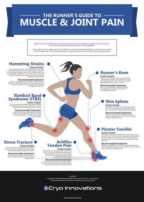 Understanding and Managing Running-Related Lower Back Pain