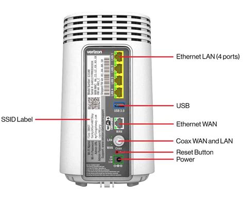 Understanding and Resolving Verizon FIOS Outages: A Comprehensive Guide